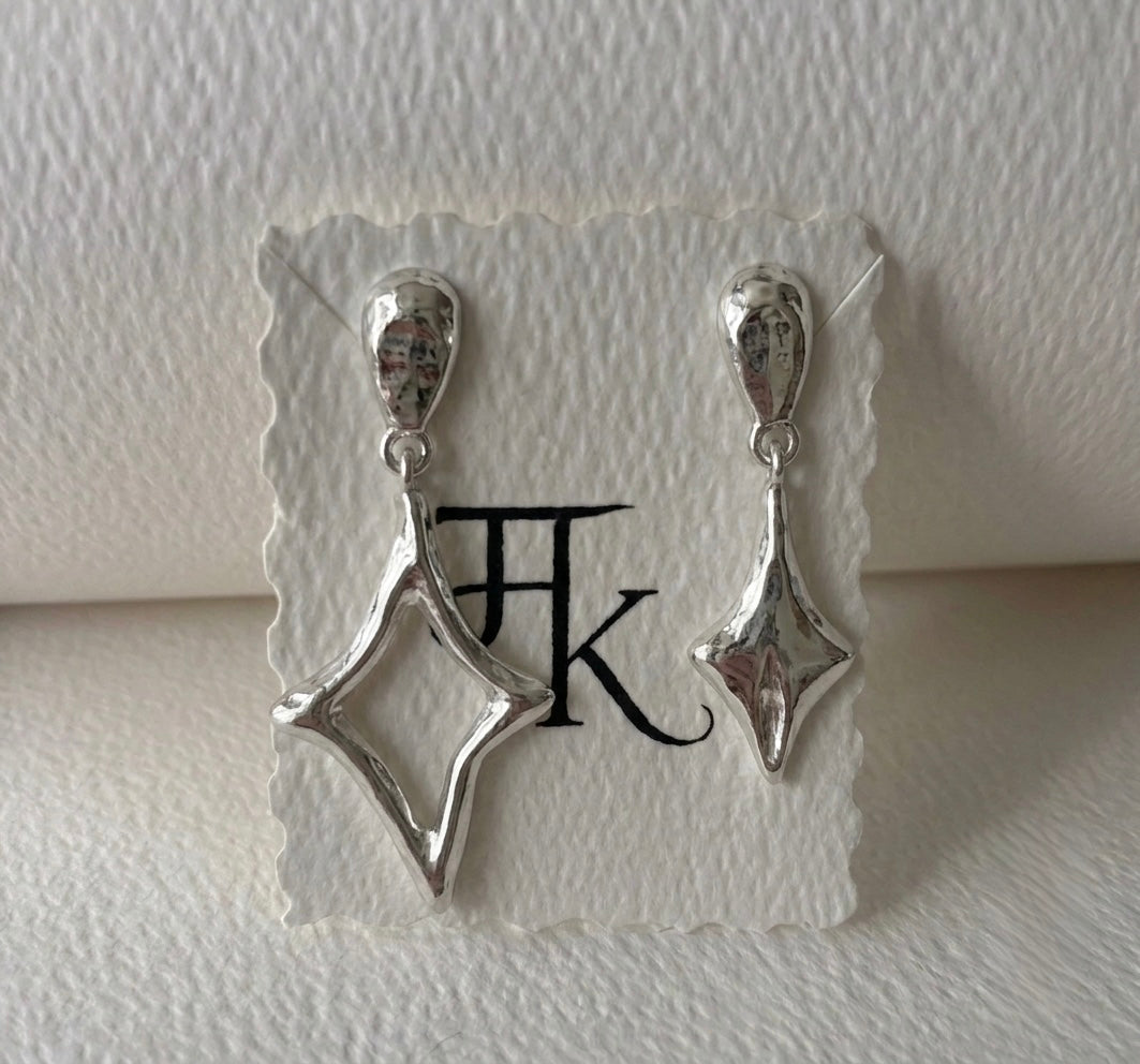 The Stellar Drop Earrings